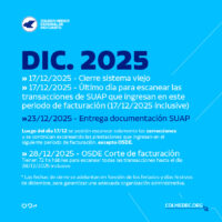 📅 Cierre de Facturación Diciembre 2025 – Fechas Importantes